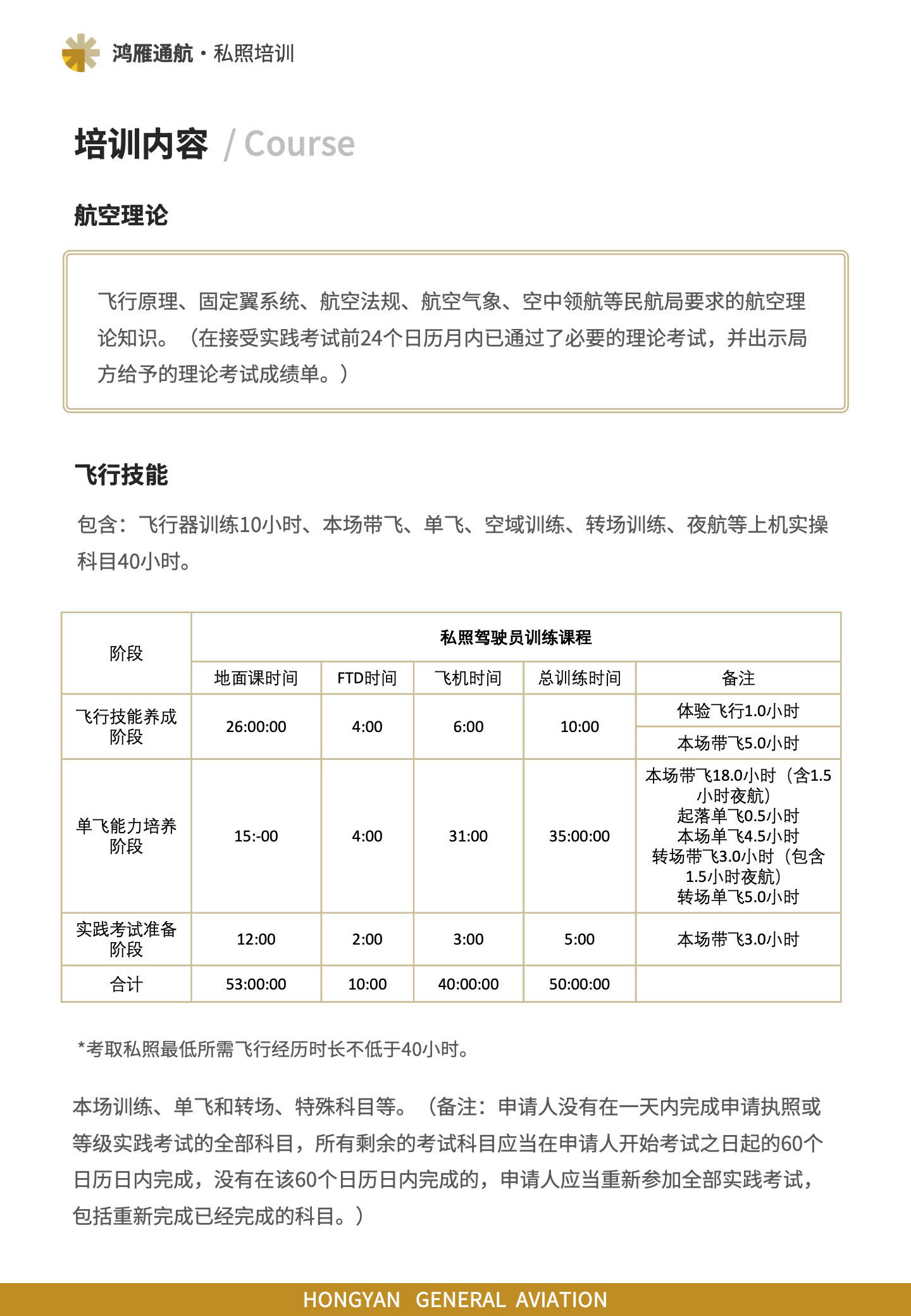 培训内容：航空理论加飞行技能。