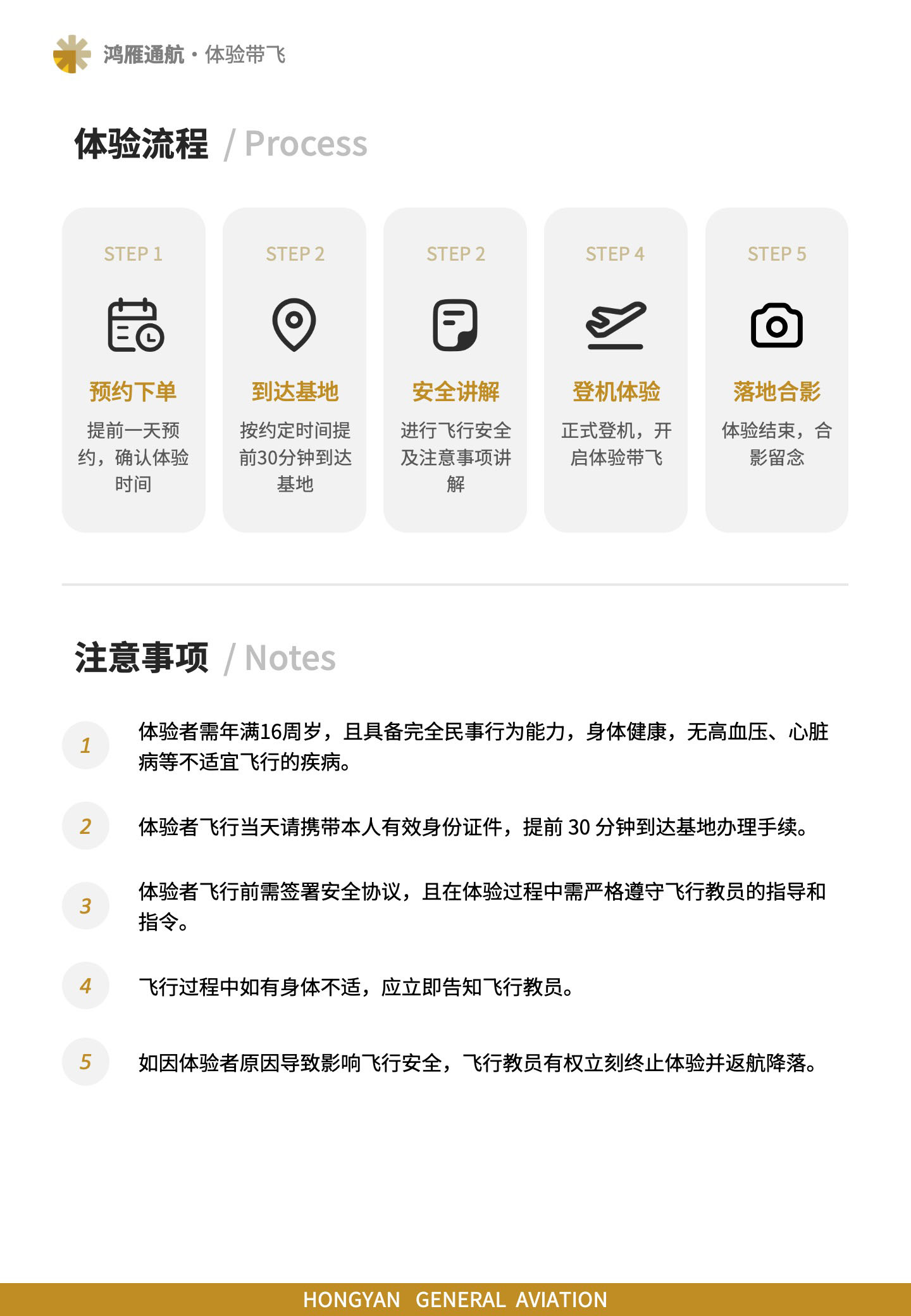 体验流程和注意事项
