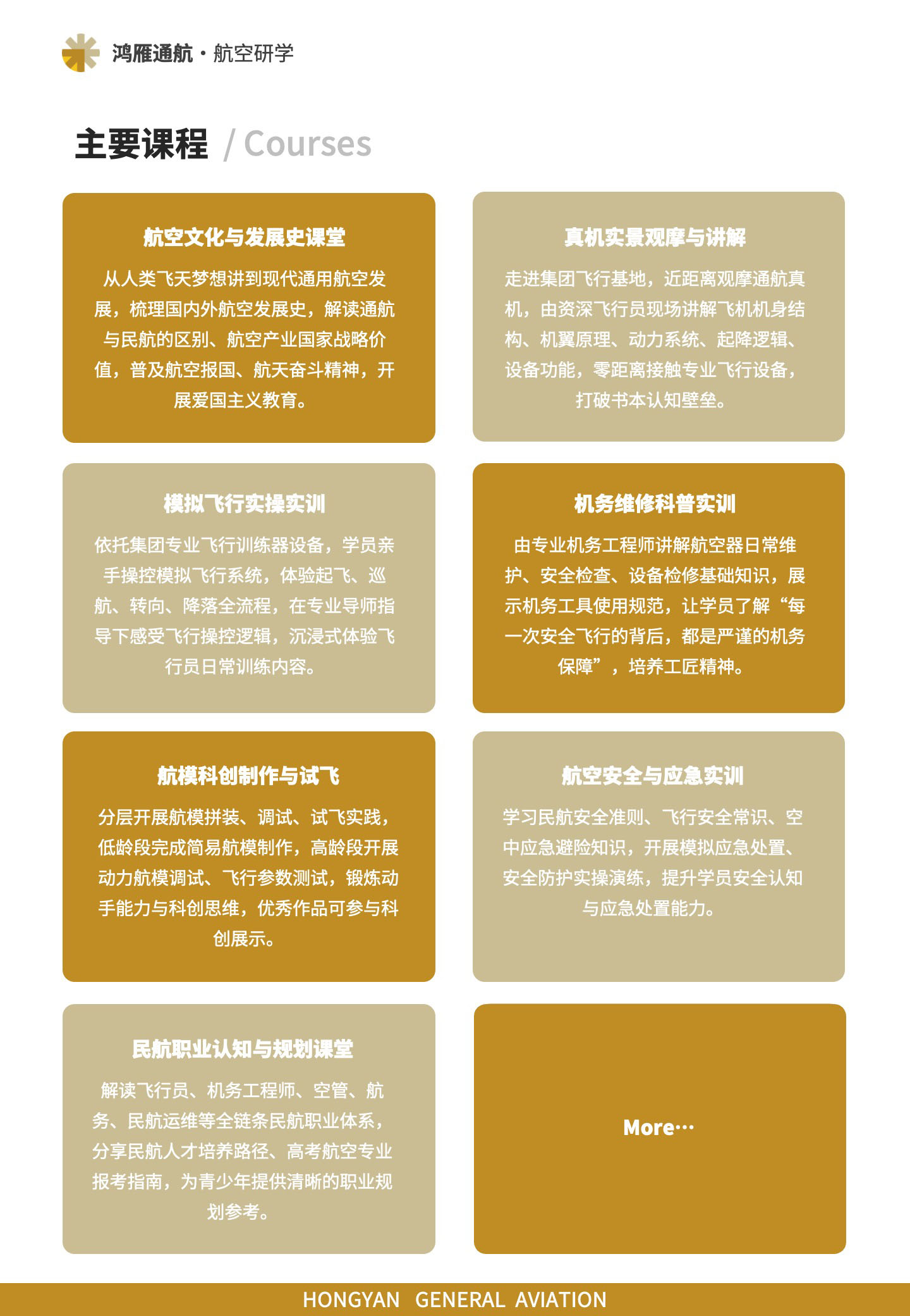 主要课程：航空文化与发展史课堂、真机实景观摩与讲解、模拟飞行实操实训、机务维修科普实训、航模科创制作与试飞、航空安全与应急实训、民航职业认知与规划课堂
