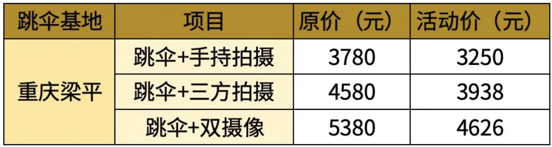 跳伞体验8.6折限时优惠