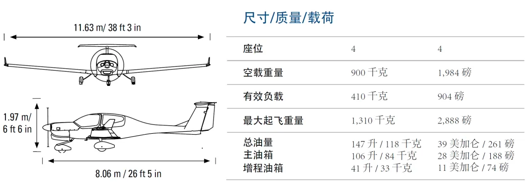 DA40加入，鸿石通航机队再添新员